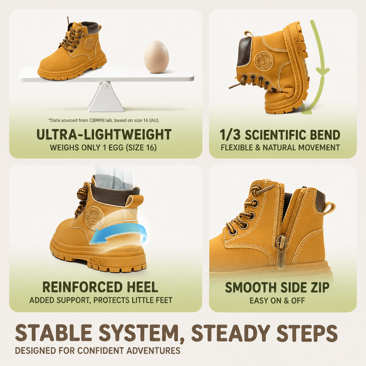 EBMINI® KOKO – Waterproof Autumn Boots for Kids - 3 AU - Insole length 12.5 cm -
